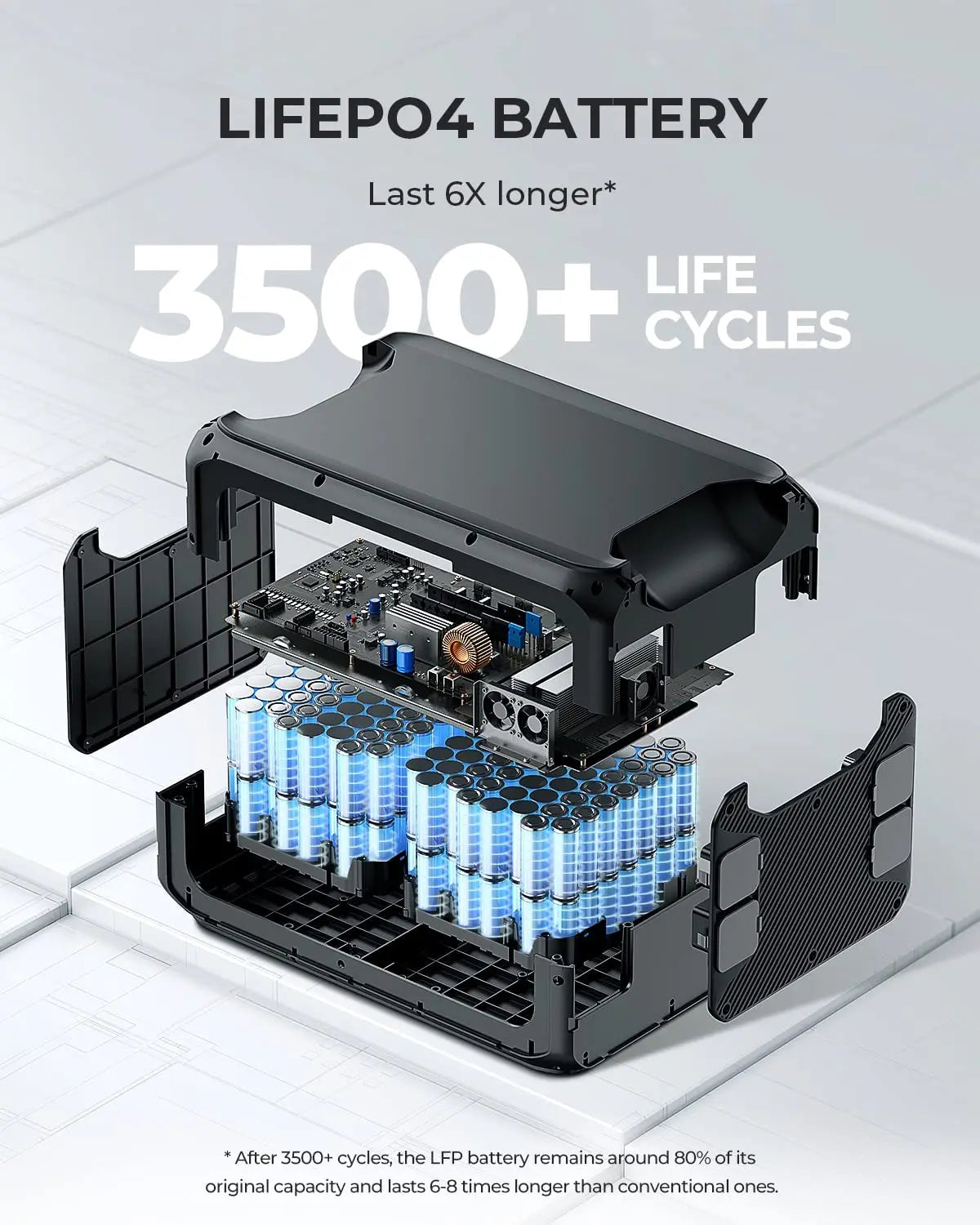 BLUETTI B300 Expansion Battery| 3072Wh BLUETTI